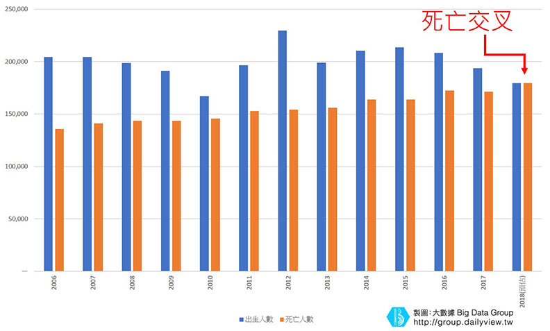 丹麥有「失智鎮」台灣塞滿1個嘉義的失智人口怎麼辦?_img_2