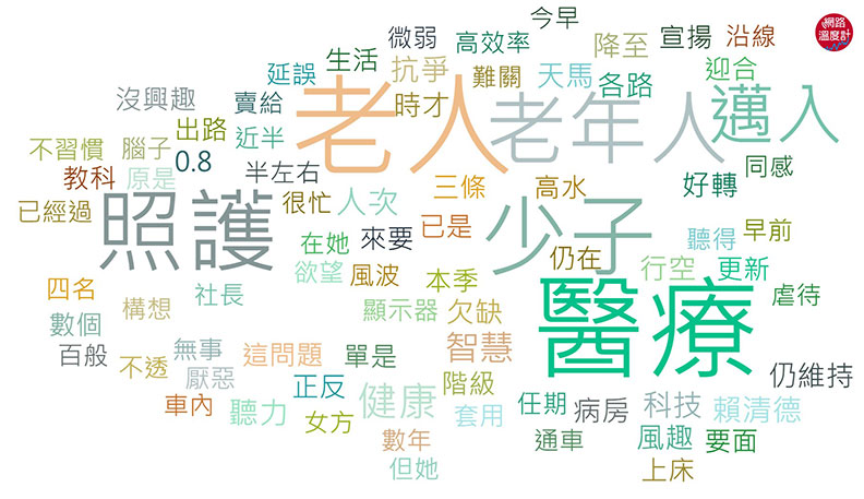 丹麥有「失智鎮」台灣塞滿1個嘉義的失智人口怎麼辦?_img_3