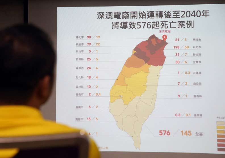 學者研究推估深澳電廠營運15年後，排放的PM2.5不只影響北部6縣市的空氣，對全台灣空品都有直接負面危害。