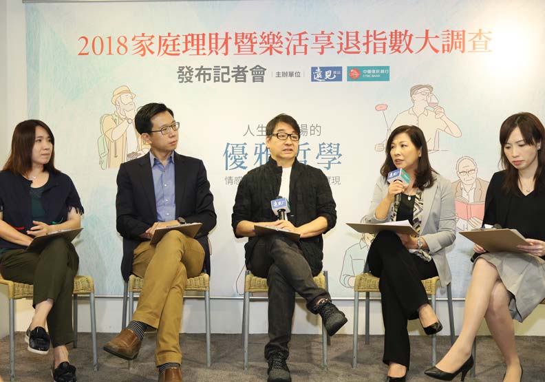 65歲退休安心嗎?從30歲開始月存不到1萬就夠_img_5