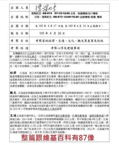 花納稅錢的出國考察,議員報告寫42個字還錯字連篇_img_4