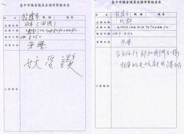 花納稅錢的出國考察,議員報告寫42個字還錯字連篇_img_6