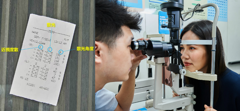 你不知道的購買隱形眼鏡正確流程_img_4