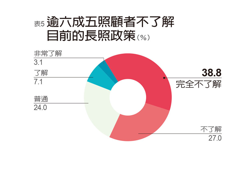 你知道最新難民是誰嗎？不是政治、人權難民而是……_img_2