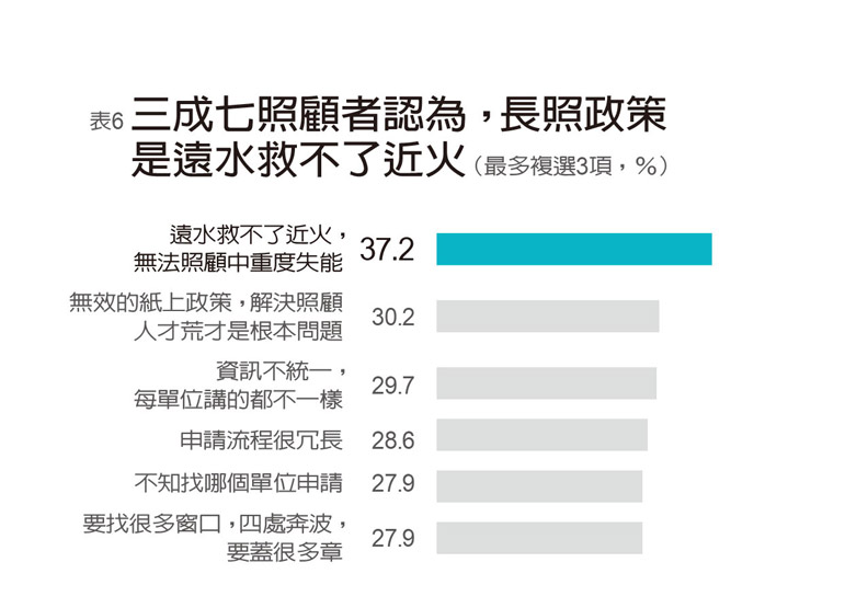 你知道最新難民是誰嗎？不是政治、人權難民而是……_img_3