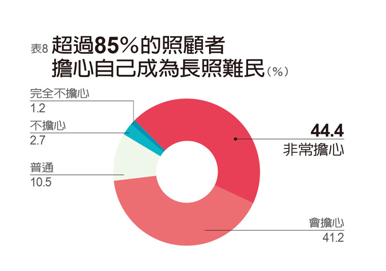 你知道最新難民是誰嗎？不是政治、人權難民而是……_img_4