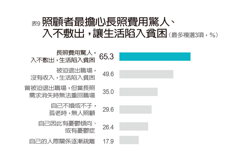 你知道最新難民是誰嗎？不是政治、人權難民而是……_img_5