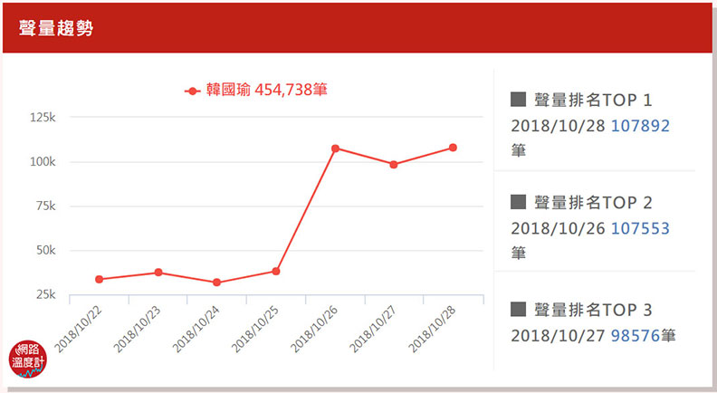 競選晚會拚場面，這個縣市選情又交叉！_img_1