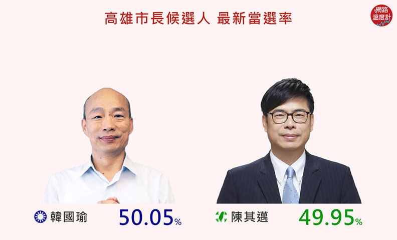 競選晚會拚場面，這個縣市選情又交叉！_img_2