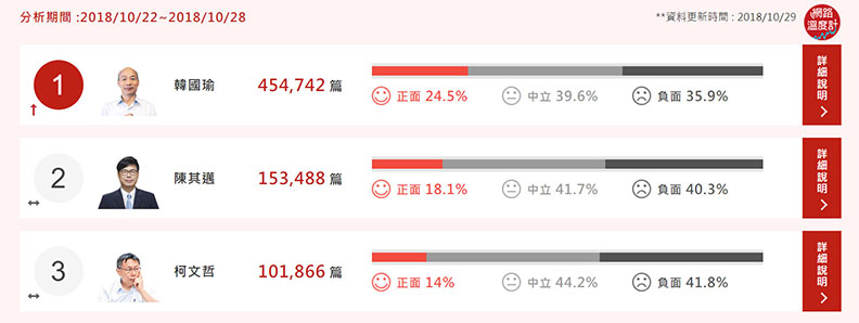 競選晚會拚場面，這個縣市選情又交叉！_img_3