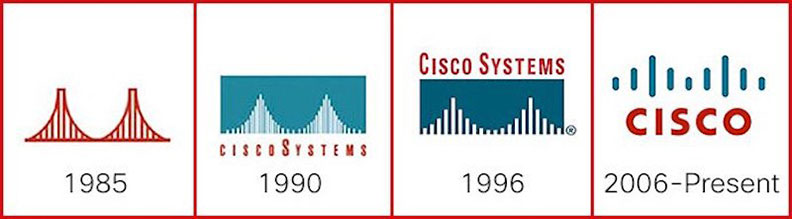 女學生的堅持研發出「網路系統」創立市值2190億美元的公司_img_2
