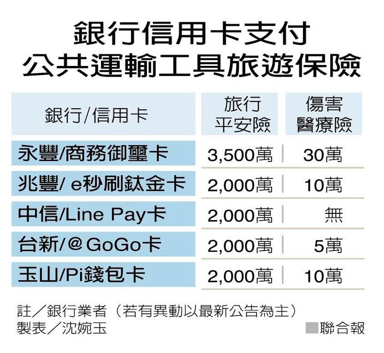 「北漂族」返鄉投票 一個動作立馬有千萬保障_img_2