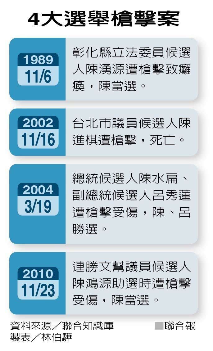 網嗆暗殺韓國瑜 史上最高規格維安硬起來！_img_5