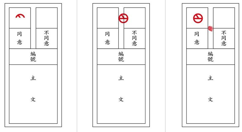 別讓你的選票變廢票 怎麼投票有眉角_img_12
