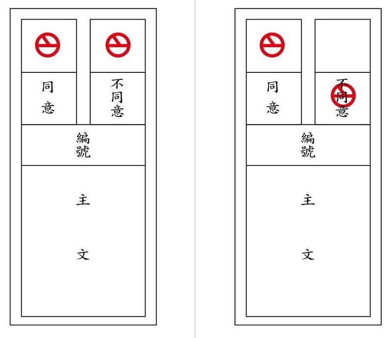 別讓你的選票變廢票 怎麼投票有眉角_img_14