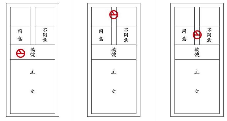 別讓你的選票變廢票 怎麼投票有眉角_img_15