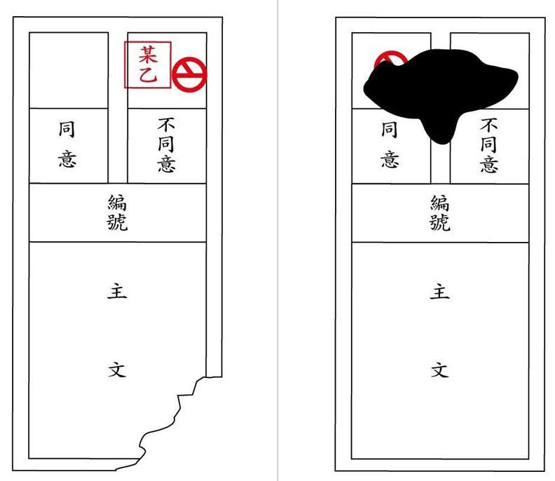 別讓你的選票變廢票 怎麼投票有眉角_img_17