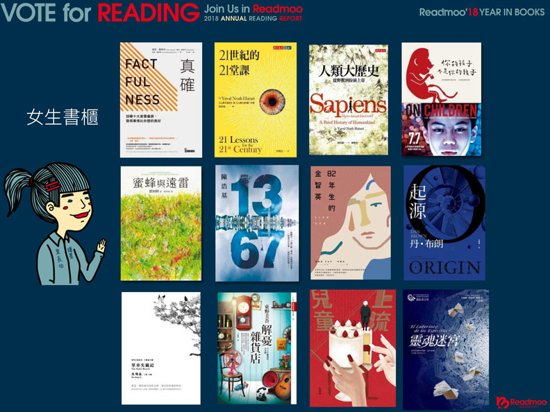 2018「最值得讀」的三本書，竟然都與這件事有關_img_6