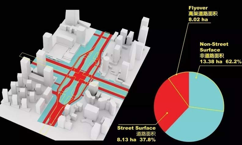 星球上最可怕!北京塞車讓這三名老外花6年提解方_img_2