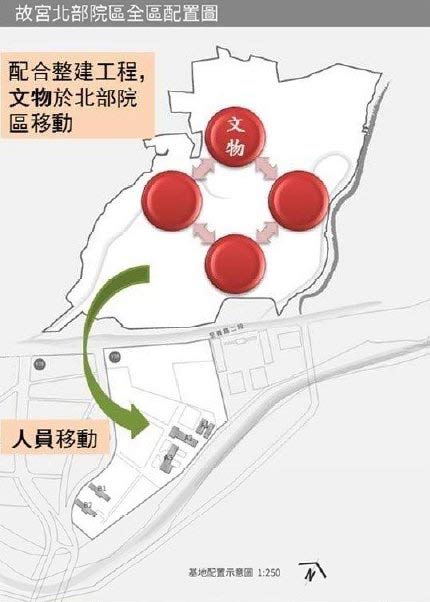 國寶浩劫?故宮文物不搬南院,新計畫卻讓藝文界憂心_img_1