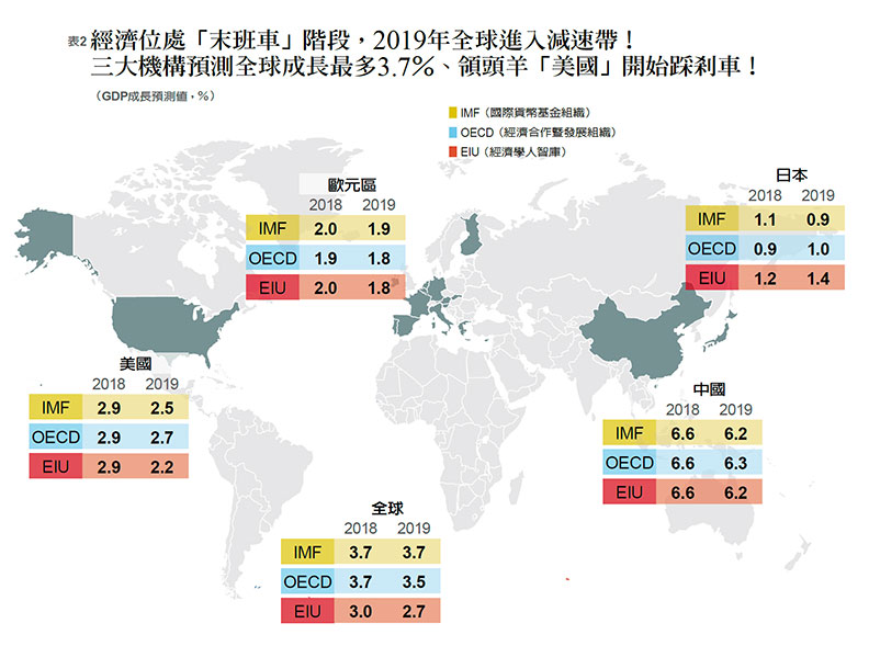 末班車經濟學_img_4