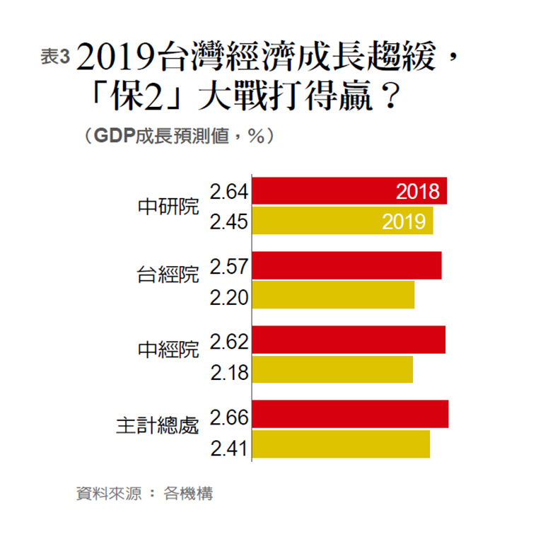 末班車經濟學_img_2