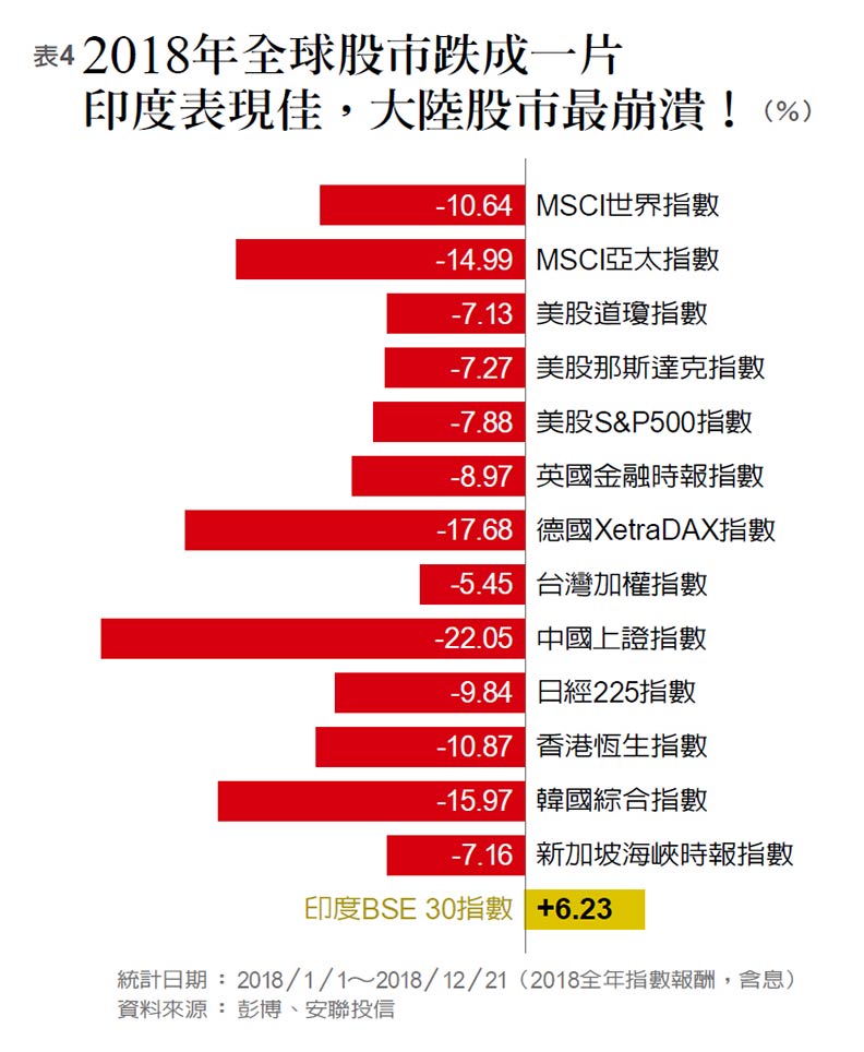 末班車經濟學_img_1