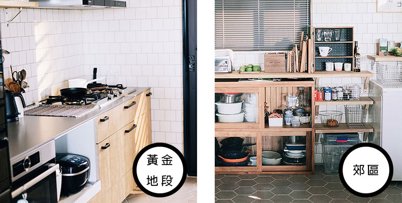 廚房、小物收納要訣：把收納空間分成「黃金地段」或「郊區」_img_1