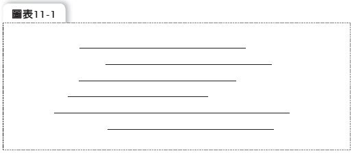 從心理學來解釋!為什麼結伴逛街,就會失心瘋消費?_img_1