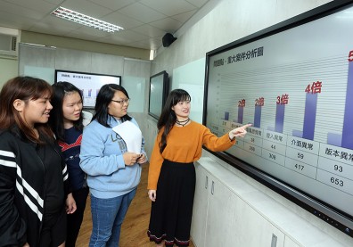 服務人才寶庫 開創企業永續價值