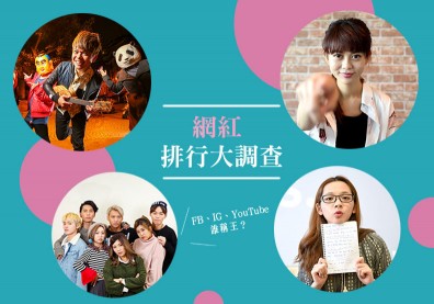 全台首次網紅排行大調查 FB、IG、YouTube誰稱王？