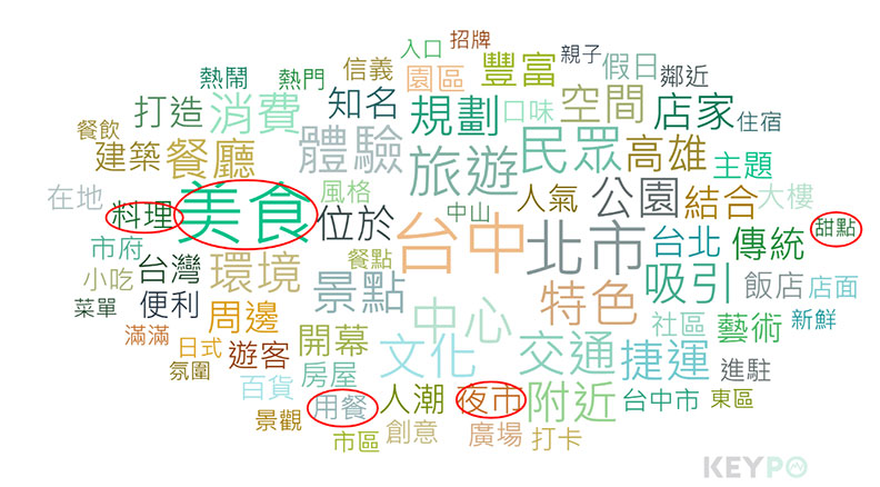 在地人才知道的巷弄名店！這些商圈你去過嗎？_img_1