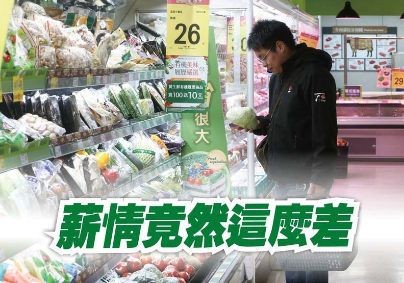 物價漲不停！你知道2018年的薪資跟幾年前一樣嗎？