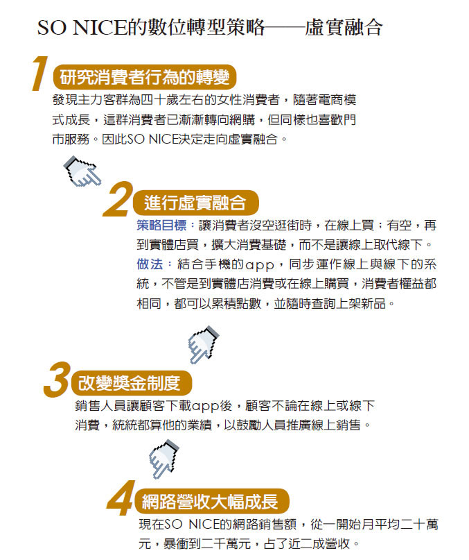 少主接班內憂外患 他靠一個app讓公司營收翻倍成長_img_1