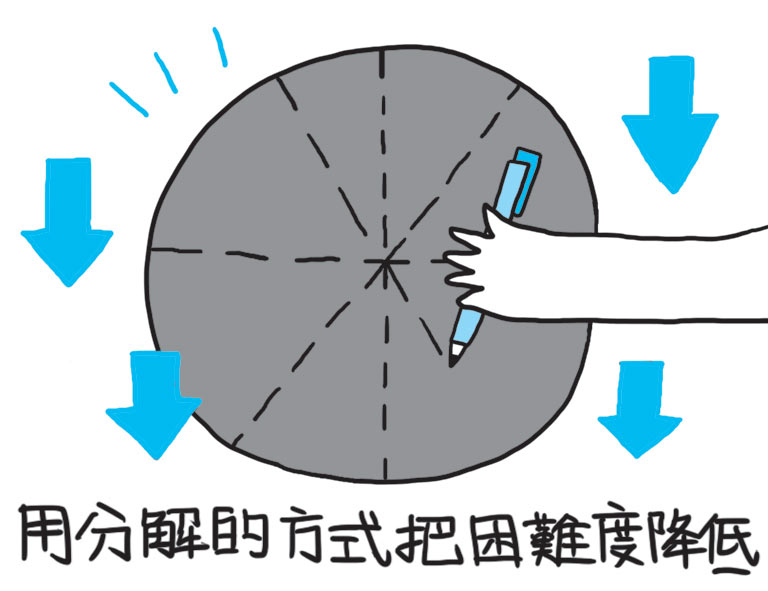 爸爸給兒子的忠告:太急著成功,人生只剩下失意與回憶!_img_3