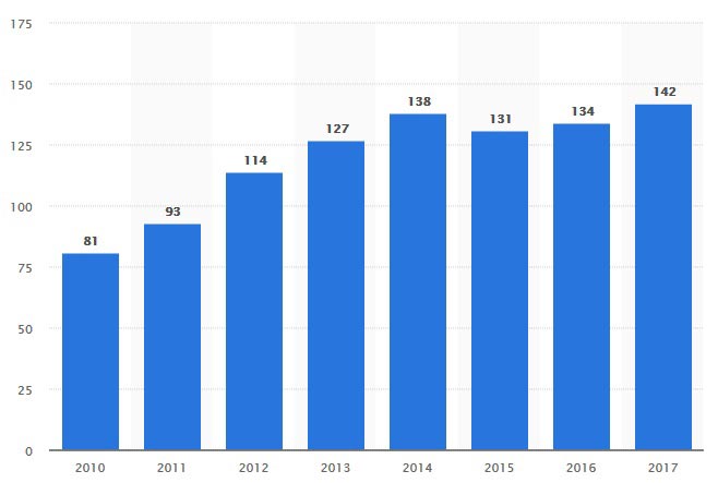 為什麼《權力遊戲》如此成功，HBO還「被迫」轉型？_img_1