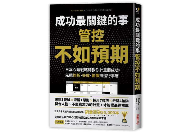 總是有心無力？最有效的目標設定法：MAC原則_img_2