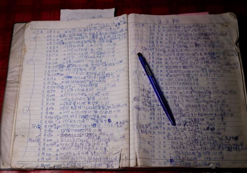 不寫下就會忘記!台灣「筆記本男孩」的動人故事_img_1