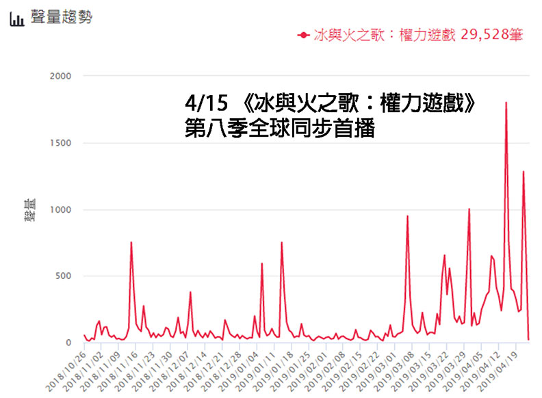 我們與「惡」的距離不遠?5部口碑影集揭開人性的挑戰_img_2
