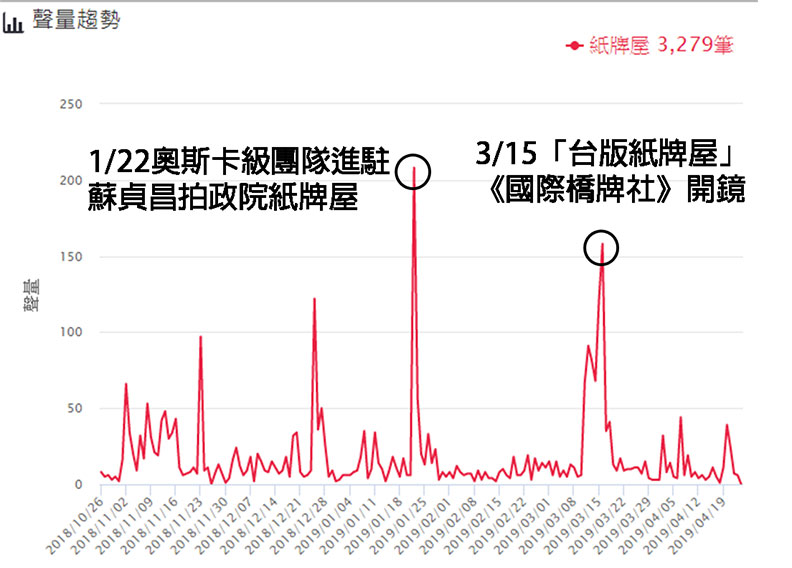 我們與「惡」的距離不遠?5部口碑影集揭開人性的挑戰_img_6