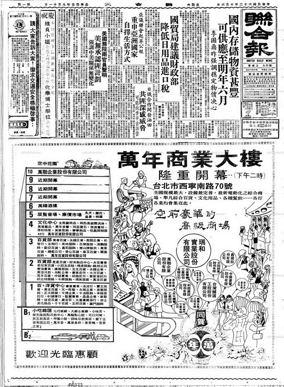 老台北看過來!你知道西門町萬年大樓的祕密嗎?_img_3