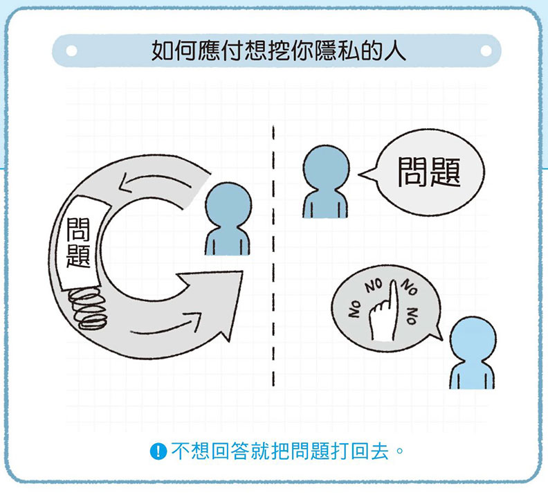 聊天被挖隱私？你不如「這樣回答」，換對方困擾！_img_3