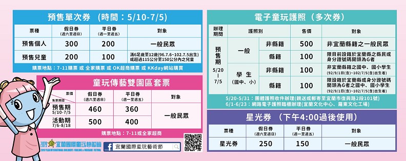 宜蘭電子童玩護照開賣 縣民及全國中小學生一律100元_img_1