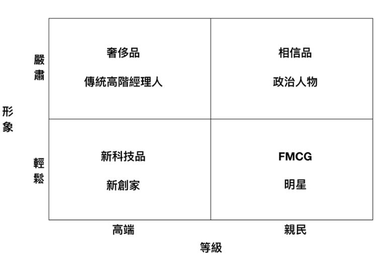 小編立大功!想跟的首長請注意_img_2