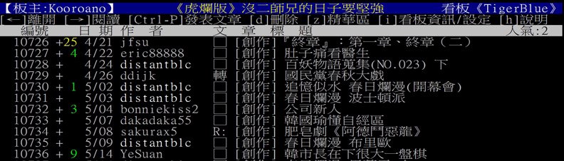 業配文不惹罵還上萬人按讚，全台僅二師兄一人？_img_1