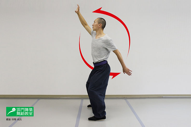 簡單 3 個動作就能訓練核心中的「多裂肌」,讓後背更強壯_img_3