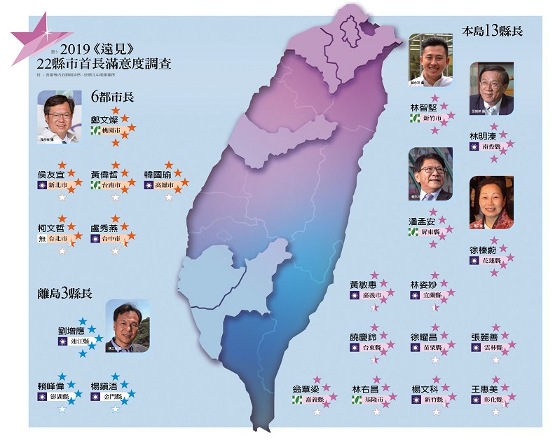 城市治理七大發現，六位縣市長勇奪5星的祕訣_img_1
