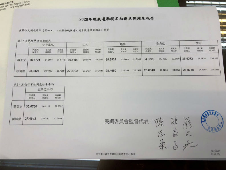 蔡英文初選出線！朱立倫：蔡應思考，妳到底給台灣什麼？_img_1