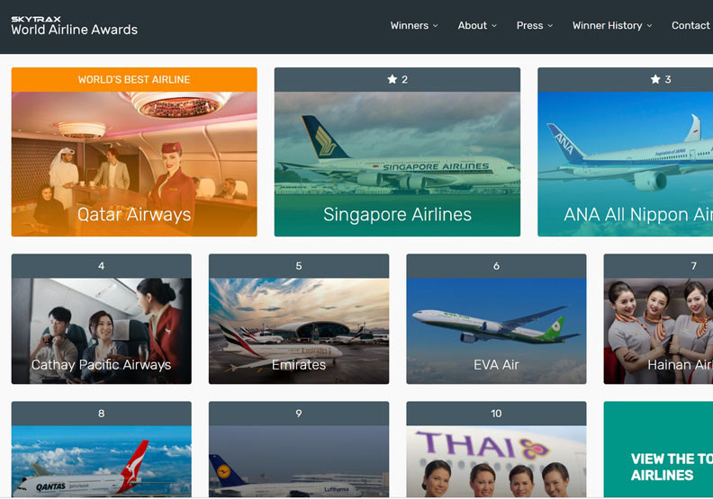 2019Skytrax世界十大航空公司排行榜出爐，由卡達航空奪冠。翻攝自Skytrax官網