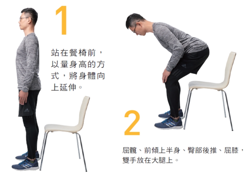 「坐」對了嗎?坐下起身的這幾個壞習慣讓你痠痛難耐_img_2